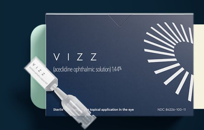 US FDA Approves Lenz’ Vizz (Aceclidine) Drops for Presbyopia