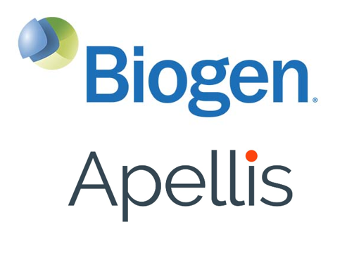 Biogen to Acquire Apellis for $5.6 Billion with Eye Toward Growth