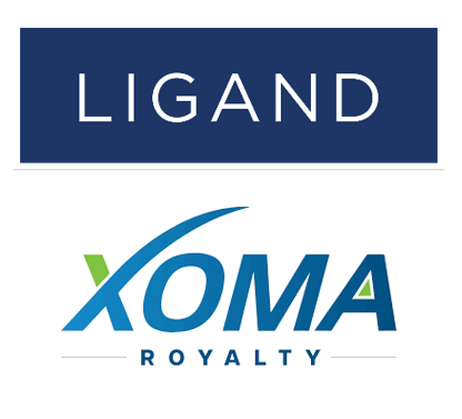 Ligand to Acquire Xoma, Including its Vabysmo Royalties, for $739 Million