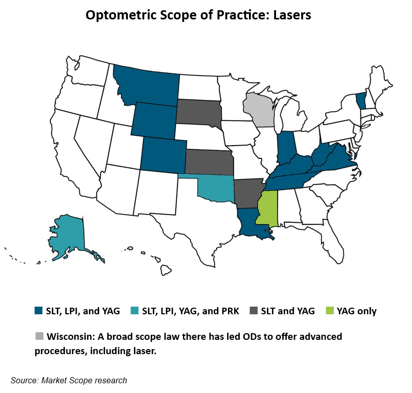 Vermont Expands ODs’ Scope to Include SLT, LPI, YAG Capsulotomy, Crosslinking