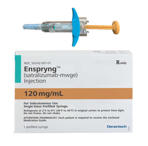 US FDA Accepts sBLA for Genentech Subcutaneous TED Candidate, Grants Priority Review