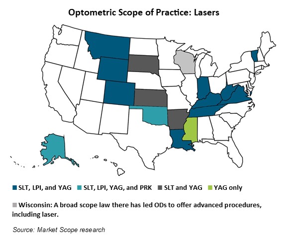 Vermont Expands ODs’ Scope to Include SLT, LPI,  YAG Capsulotomy, Crosslinking