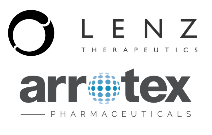 Lenz Licenses Vizz Presbyopia Drops to Arrotex for Australia, New Zealand